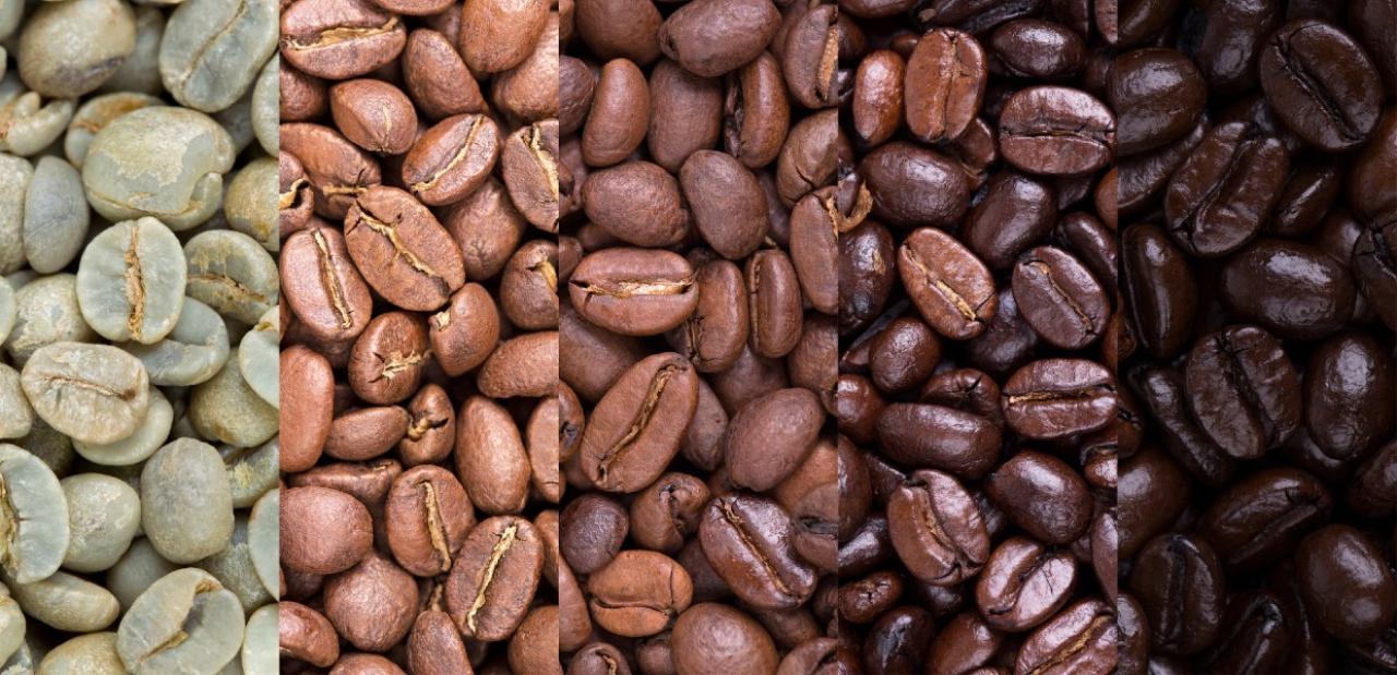 Koffie categorie, mild/medium/sterk