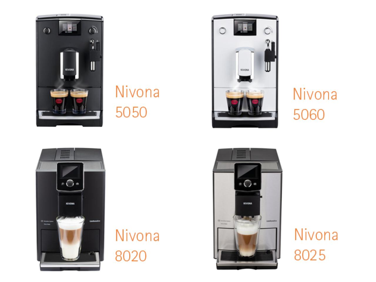 Volautomatische espressomachines welke zijn de beste