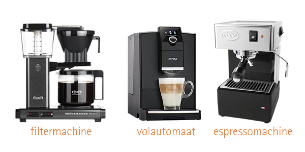 Welk type koffiemachine is voor jou het beste?