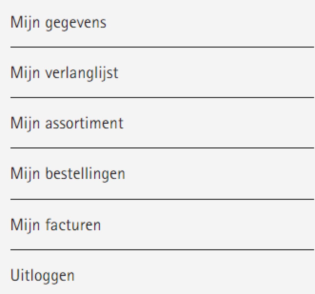 overzicht winkelwagen