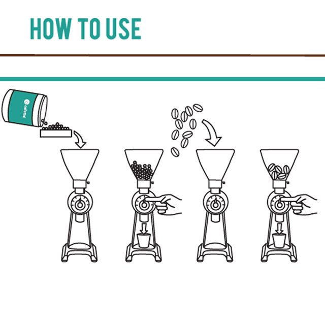 Grinder cleaner koffiemolen