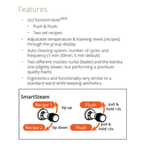 Smartsteam_werking_uitleg_koffiemachine
